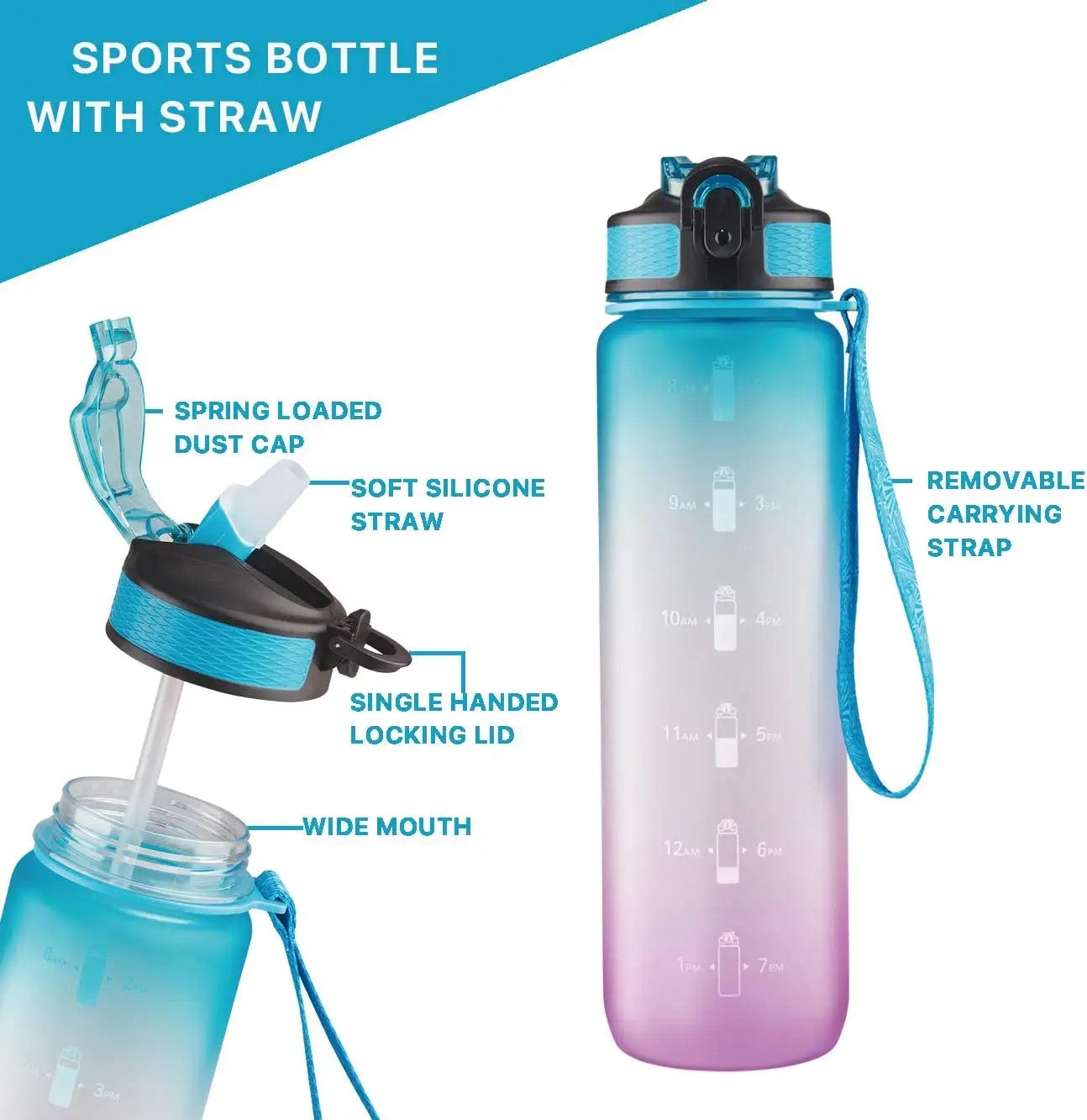 32oz Motivational Water Bottle